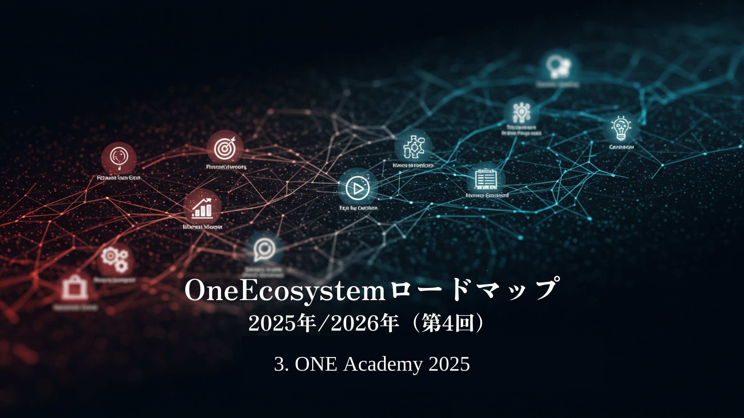 Dalam diagram jaringan digital, ikon dihubungkan dengan garis dan bertuliskan "OneEcosystem Roadmap 2025/2026 (4 times) 3. ONE Academy 2025", menunjukkan peta jalan ONE Academy dan OneEcosystem untuk periode 2025-2026 dalam bahasa Jepang dan Inggris.