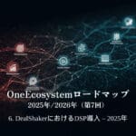 Peta Jalan OneEcosystem 2025/2026 (ke-7)6. Implementasi DSP di DealShaker – 2025