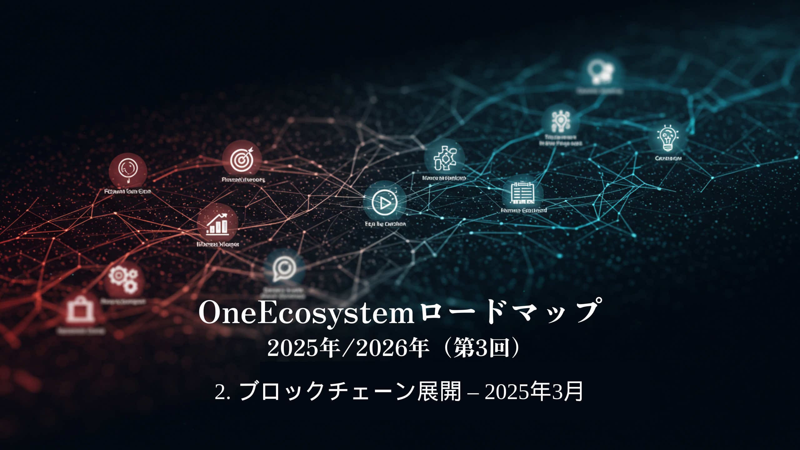 Diagram jaringan digital dengan ikon blockchain dan teknologi: "Peta Jalan OneEcosystem 2025/2026 (ke-3)2. Peta Jalan OneEcosystem 2025/2026 (ke-3)2.