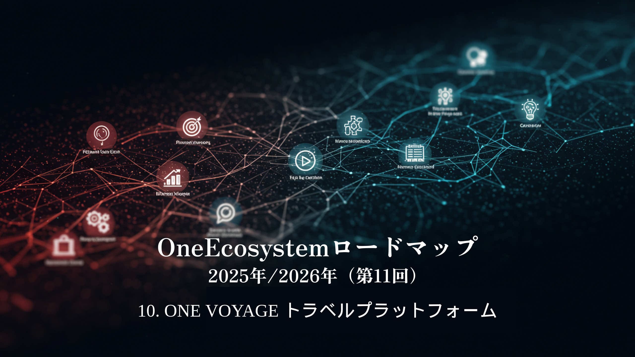 Grafik jaringan digital yang menampilkan ikon blockchain dan perjalanan. Teks bahasa Jepang berbunyi "OneEcosystem Roadmap 2025/2026 (Edisi ke-11) 10. ONE VOYAGE Travel Platform."